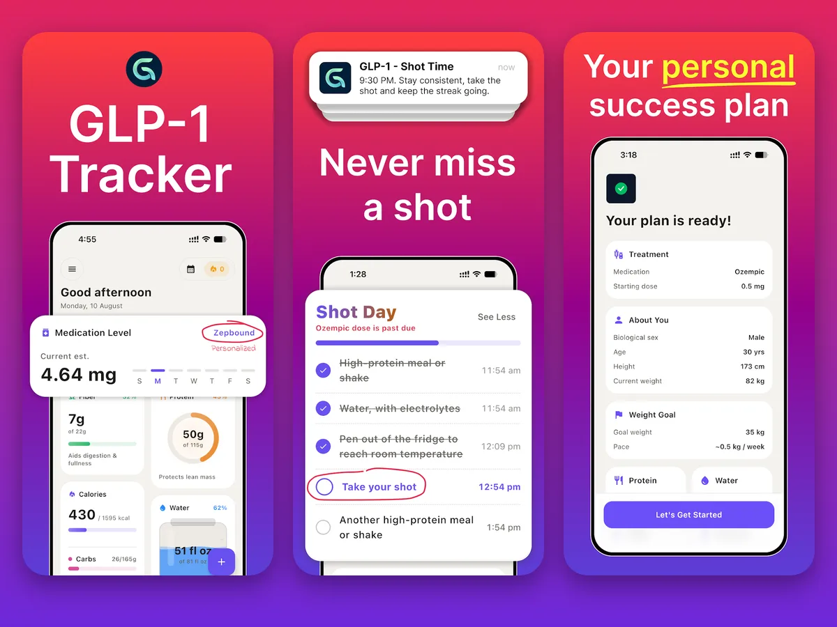 Glpfy app screens — medication level, shot-day checklist and personal plan